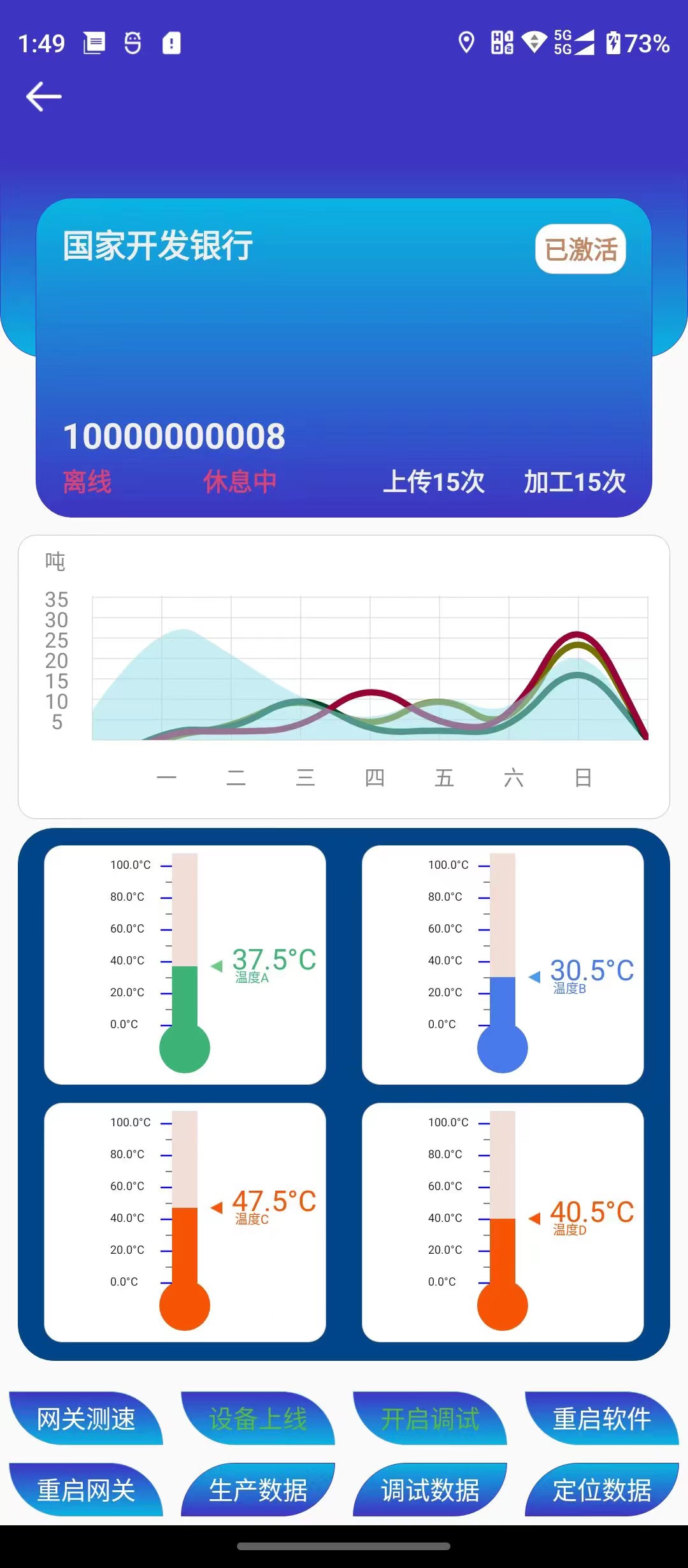 廚余垃圾工業(yè)物聯網中樞平臺工業(yè)云平臺
