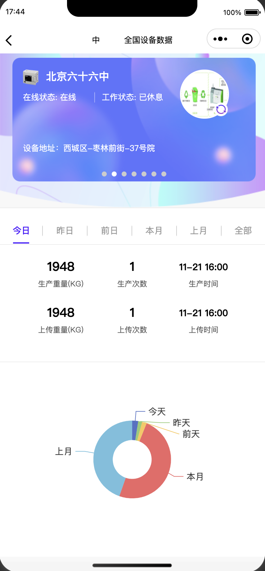  其核心分為以下幾點(diǎn)。